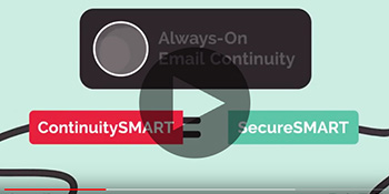 Preview of FuseMail ContinuitySMART explainer video