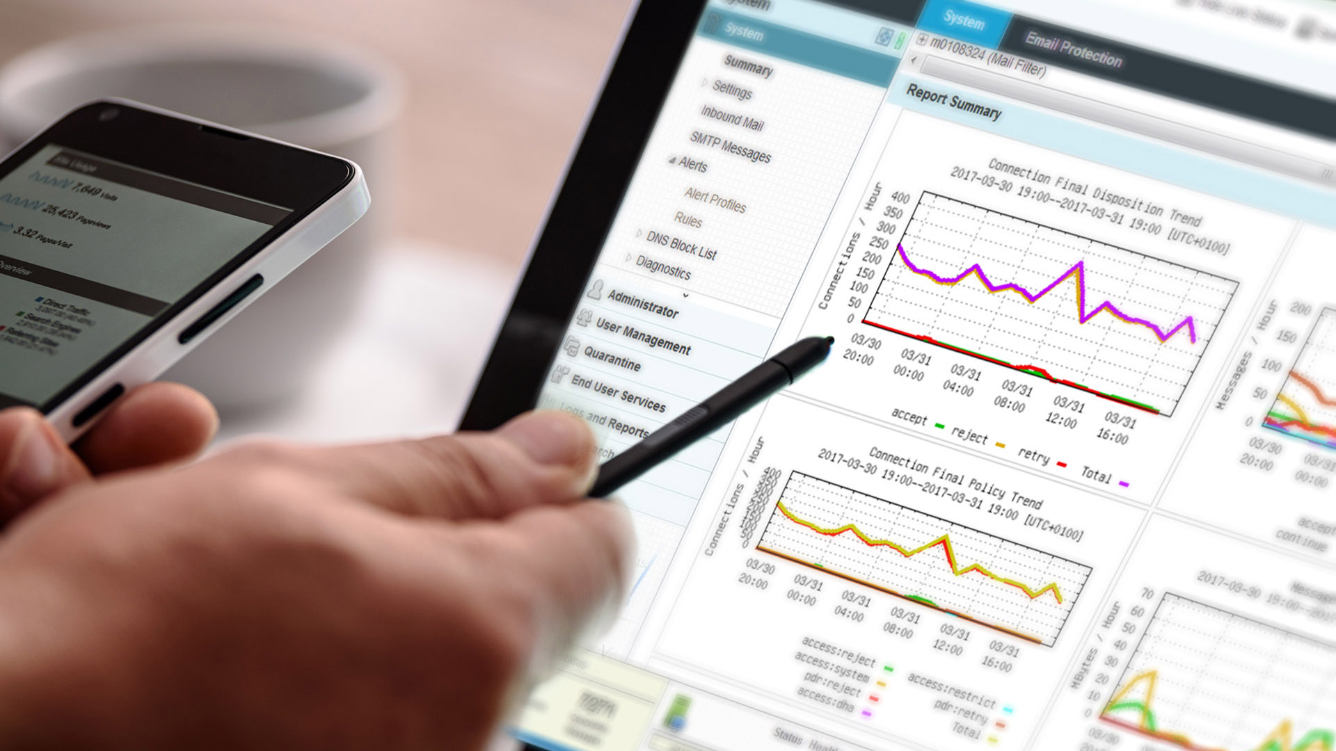 Proofpoint Enterprise Email Protection | Webservio Inc.